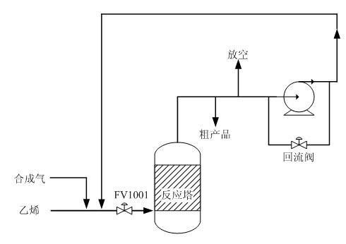 “三科變頻器”