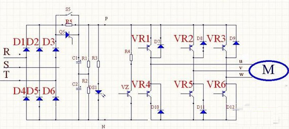 “三科變頻器”