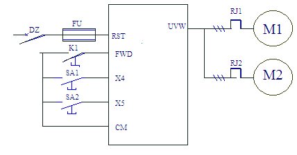 “三科變頻器”
