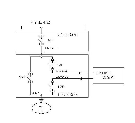 “變頻 技術(shù)是如何為發(fā)電廠帶來四百多萬新增收益的？”